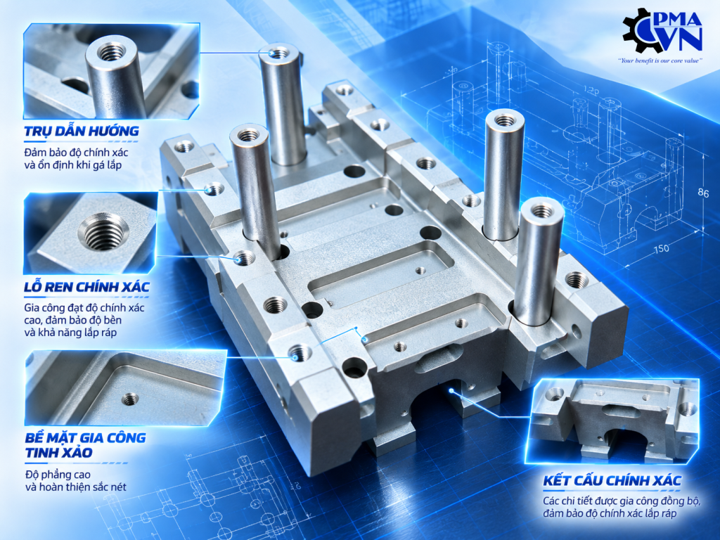 Phân tích kết cấu chi tiết Jig CNC với hệ thống lỗ ren, trụ dẫn hướng và các bề mặt gia công.